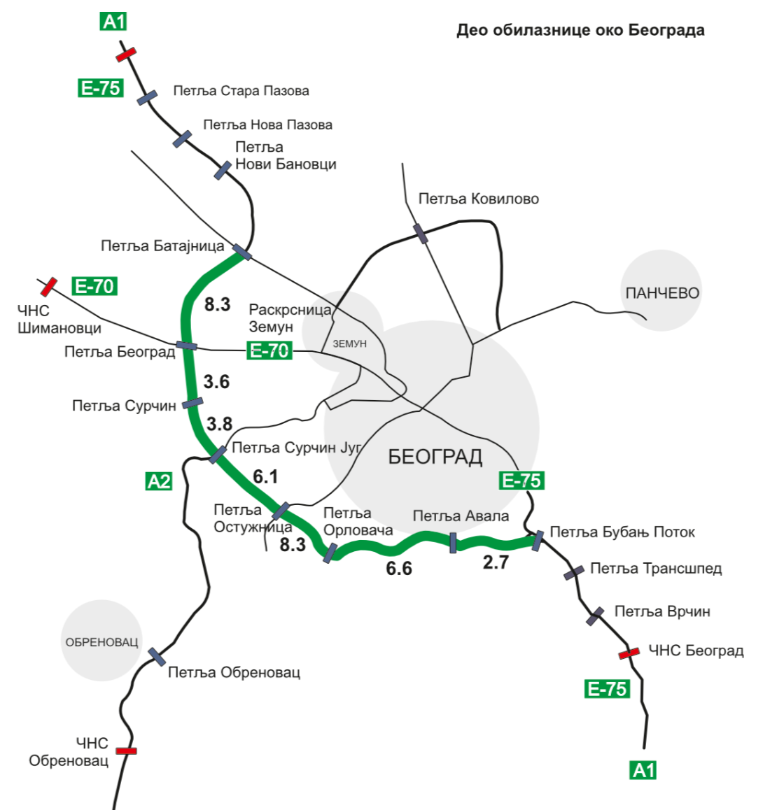 Deo obilaznice oko Beograda pod naplatom za vozila IV kategorije