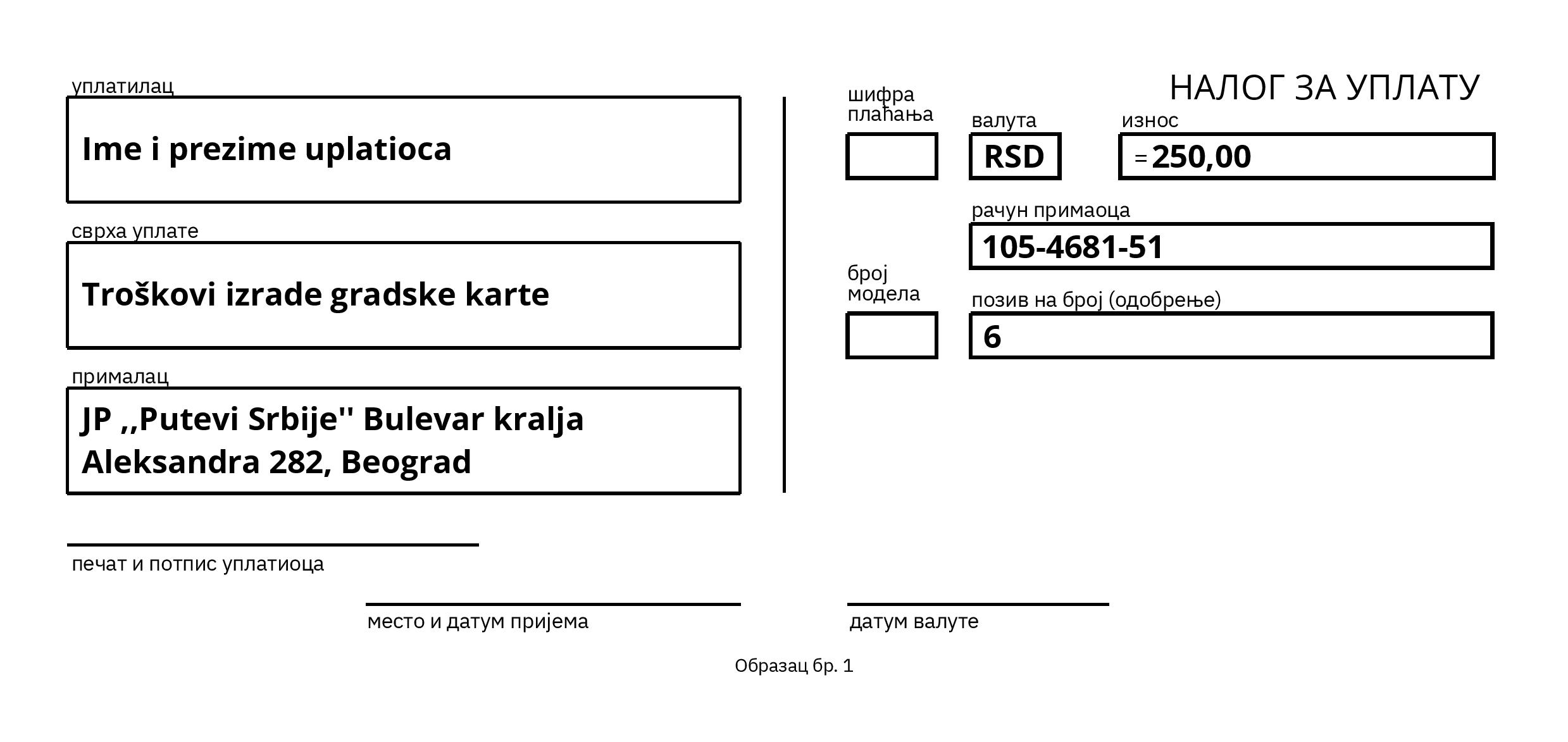 Gradska karta uplatnica