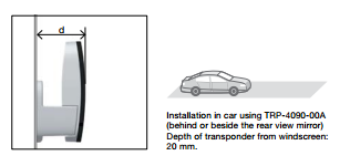 TAG device