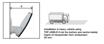 TAG device